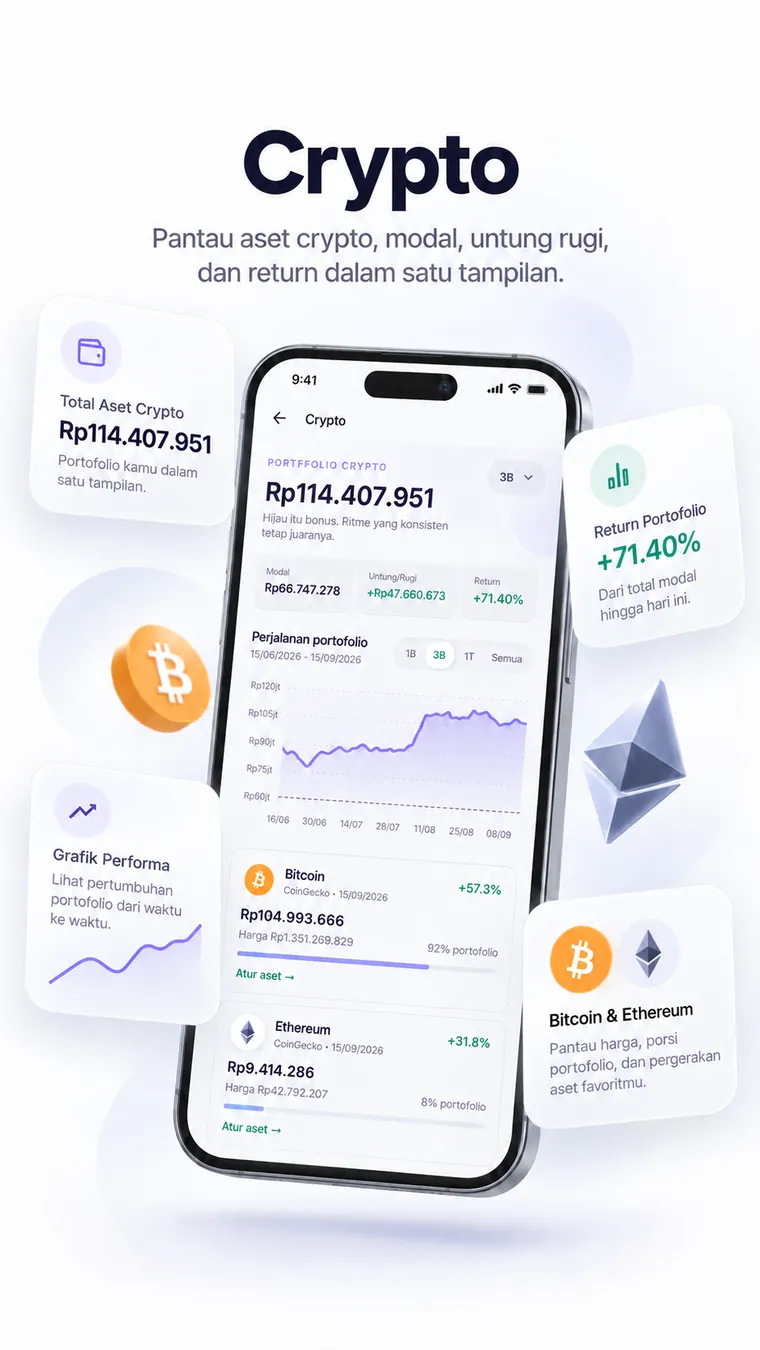 Fitur Crypto Merintis